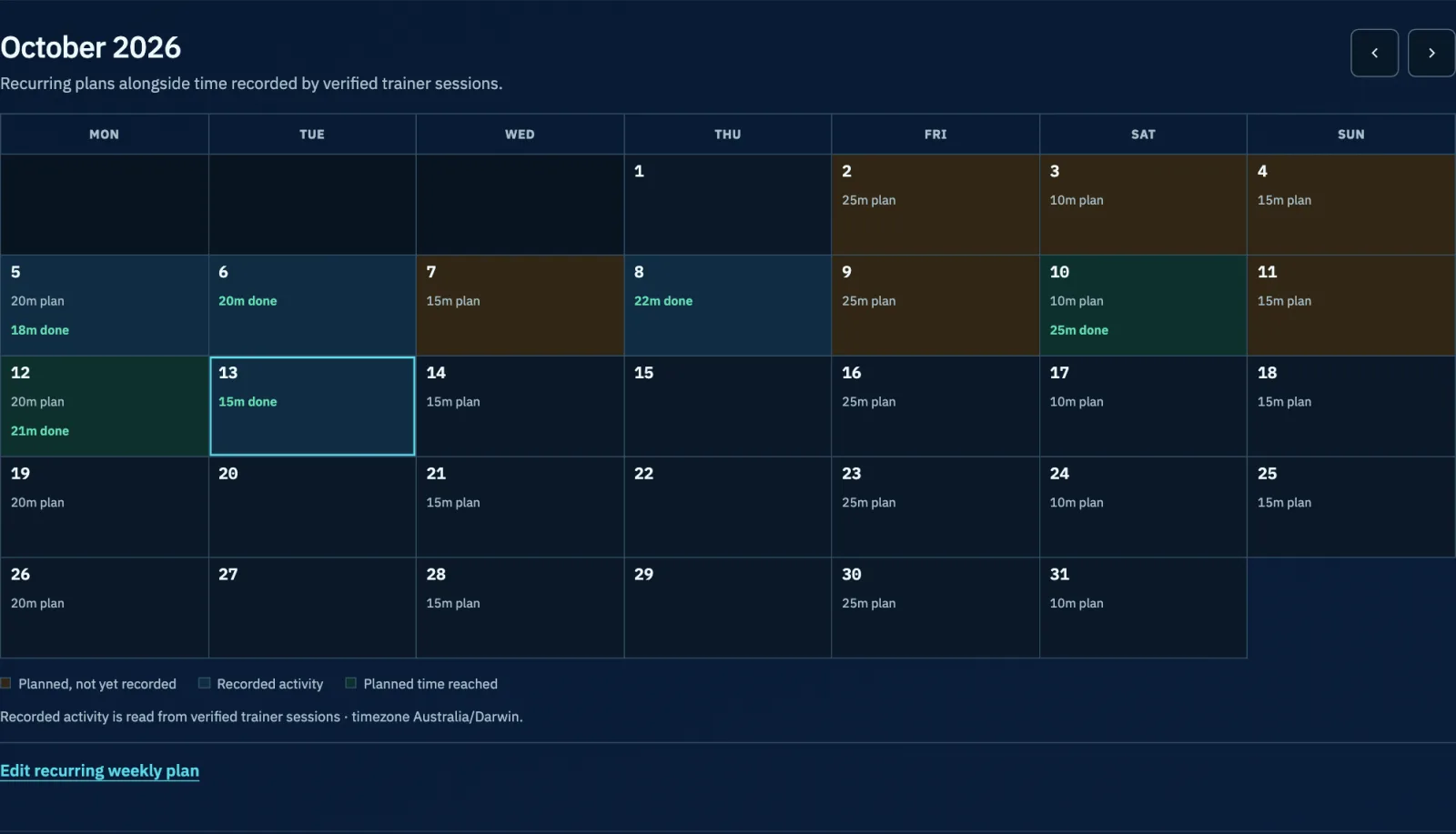 October 2026 Morse training calendar comparing planned minutes with completed practice minutes